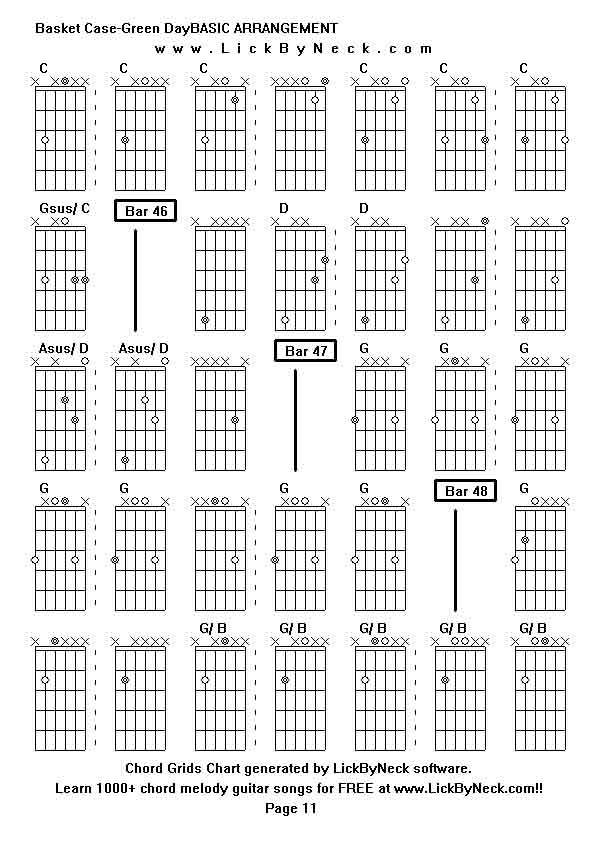 Chord Grids Chart of chord melody fingerstyle guitar song-Basket Case-Green DayBASIC ARRANGEMENT,generated by LickByNeck software.